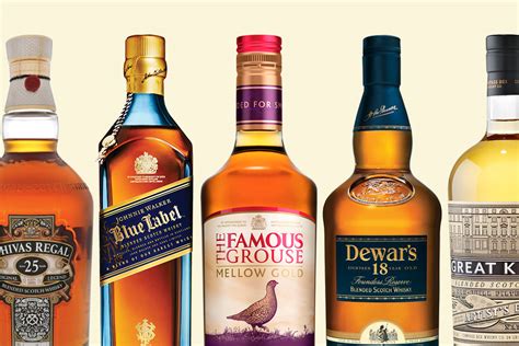 top 10 blended scotch whisky.